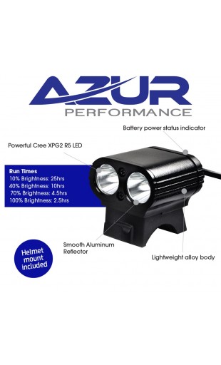AZUR Dual Mini USB 800 Lumens LIGHT