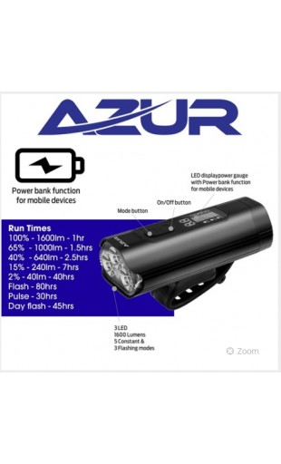 Headlights Azure Polix